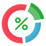 Percent Calculation