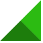 Trigonometric Function