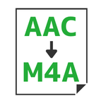 AAC→M4A変換