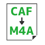 CAF→M4A変換