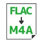 FLAC→M4A変換