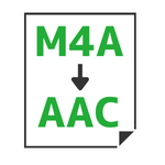 M4A→AAC変換