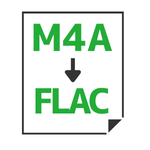 M4A→FLAC変換