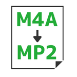 M4A→MP2変換