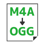 M4A→OGG変換