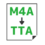 M4A→TTA変換